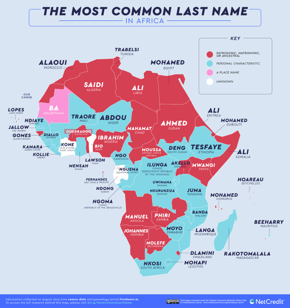Apellidos más usuales en cada país africano. Imagen de Net Credit.